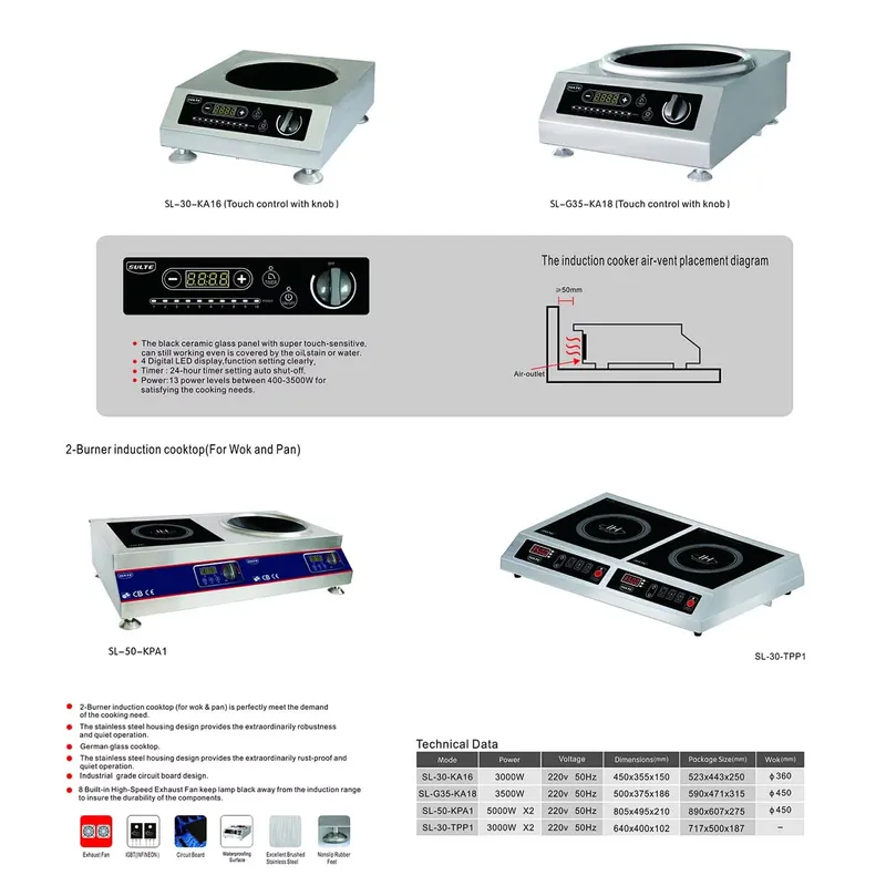 Kompor Induksi Elektrik Portab - Home Cooking Heater ulasan dan harga