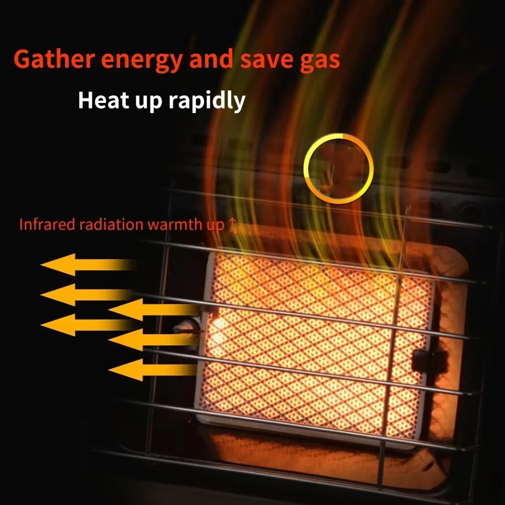 Kompor Gas Portabel 1.5KW, Pem - Home Cooking Heater ulasan dan harga